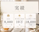 noteを診断し収益化・note運用を助言します 8000フォロワー超えのnoterが個別分析します イメージ6