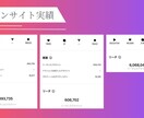 インスタがなぜ伸びないのか、フィードバックをします 総フォロワー6.7万人のインスタを育てた経験からアドバイス イメージ3