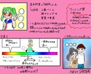 あなたのSNS用アイコン描かせていただきます あなただけのイメージキャラクターで個性を出そう！ イメージ2