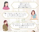 あなたのネガティブに寄り添った鑑定書を作成します あなたの性格・役割・適職、あなたを取り戻すヒントを占星術で イメージ3