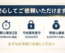 経営者向け会議要約｜即断可能な要点整理します 決定事項とToDoを明確化し経営を加速 イメージ3