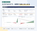 不動産投資に失敗したくない！収益力を即判定します ：投資広告のチラシから収益力が知れる！（区分戸建用） イメージ3