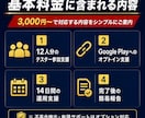 GooglePlay クローズドテストを支援します 【最短当日開始】QAエンジニア12人が14日間のテストを実施 イメージ3