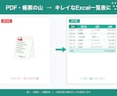 大量のPDF・帳票をExcel一覧表に変換します 面倒な手入力をゼロに。速く・正確に・大量対応します イメージ1