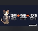 ショート動画をバズる動画に変える編集コンサルします ショート動画、累計3,000万再生の編集者が直接添削・指導 イメージ1