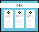 見ている人に「伝わる図解」を作成いたします SNS投稿用図解・ブログ図解の作成、ぜひお任せください！ イメージ5