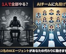 AIチーム12名があなたのビジネス丸ごと設計します AIチーム12名が戦略から記事・LP・LINEまで一括納品 イメージ4