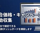 競合価格・キャンペーン情報を自動収集・整理します 手作業の競合調査から解放｜AI要約つきで即・経営判断 イメージ1