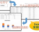 ExcelVBAによる自動化。なんでも承ります 集計転記/メール/印刷/PDF/シフト/大学数学/mac対応 イメージ5