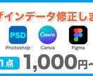 デザインデータ修正いたします Canva・Figmaの修正・編集します！経験者が細部を調整 イメージ1