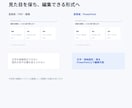 PDF・画像を編集できるパワポに再現します 修正できない資料を、文字・図形まで編集可なパワポへ変換します イメージ3