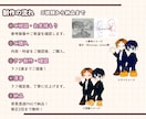 3頭身のかわいい立ち絵・デフォルメ描きます あなたのキャラクターを、ゆるかわ3頭身にします！ イメージ5