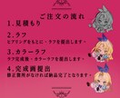 かわいいミニキャラ(SDキャラ)をお描きします メルヘンで唯一無二、あなただけのデフォルメイラスト！ イメージ3