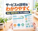 サービスの説明や利用案内を作成します 料金や利用の流れを、シンプルな案内にまとめます イメージ1