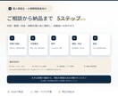 入力だけで自動集計する業務チェック表を作ります 未完了・期限超過・完了率を自動表示して見える化します イメージ7