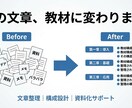 あなたの文章を教材レベルの資料構成に整理します 文章を“伝わる教材構成”へ再設計します イメージ1