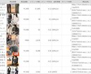 楽天リサーチツールを販売します Webアプリで使いやすい！ExcelとCSV出力対応 イメージ3