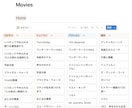 あなただけのオリジナルページを作成します 自分だけのページを作りたいけど、難しくて分からない方へ イメージ4