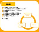 デザイン性有の企画書/資料等制作します ニーズに合わせた各種デザインのご相談受け付けます！ イメージ4