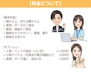 表情・ポーズ違いのアイコン『5セット』描きます SNS・ブログ・挿絵などのイラストに♪ゆるふわ似顔絵！ イメージ8