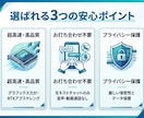 ボケたAI画像やイラストを4K高画質化します 「解像度が足りない…」を最新AIで4K・8Kに超高画質化！ イメージ3