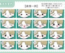 ゆるいミニキャラ／デフォルメイラスト描きます 動画カットイラスト／アイコン／ブログ／SNS／商用利用可能◎ イメージ5