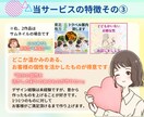 あなたの魅力が満載✨ココナラヘッダーを作成致します 先着4名様限定⭐1つサムネイルとセットで出品者様を応援✨ イメージ6