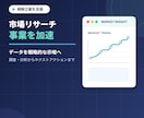 市場リサーチにより事業加速させる調査を提供します データ収集で終わらせない、戦略に直結する提言をレポートします イメージ1