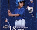 求人、勧誘チラシ・ポスター安く早く製作いたします 安価に早くチラシやポスターをお求めの方必見！！ イメージ4