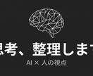 考えがまとまらない、その悩み整理します AI×人の視点で思考を構造化します イメージ1