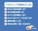 初めての方向け。新しい習慣化のお手伝いをします やりたい習慣をみにつけていませんか？（初めて購入する方限定） イメージ3