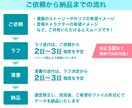 親しみやすいユニークな絵柄の4コマ漫画を制作します 商用利用OK！商品・サービス紹介やSNS投稿にお勧めです イメージ4