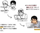 【休止中】人物画ならお任せください★にがおえ、イラスト、数コママンガ等もOK♪★ イメージ3