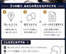 問いを立てる壁打ち相談受けます 漠然とした悩みを、行動できる問いへ イメージ1