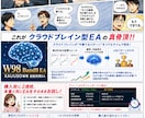 FXは予測しない。相場適応するアドバイスをします 実弾を使わず仮想検証で相場を学習 イメージ1