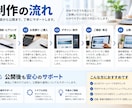 WordPressでホームページを制作します 小規模事業・店舗にちょうどいいWebサイトを制作 イメージ3