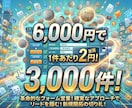 3000件お問い合わせフォーム営業代行します 【低価格・柔軟対応・営業リストなしOK・時間帯指定可】 イメージ1