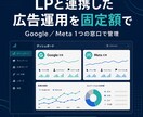 LPと連携した広告運用を固定額で行います Google／Meta 1つの窓口で管理 イメージ1