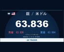 テレビ風の大画面レート表示をMT4で実現します ドル円・金・原油などを、眺めるための専用画面に イメージ8