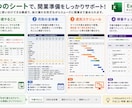 障害者グループホーム開業の全日程表を提供します 今日やること・遅れている作業が毎朝ひと目で分かります イメージ3