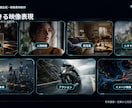 画像やイメージからAI動画を生成します 商品・人物・実写風・アクションなど幅広く対応 イメージ4