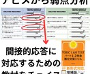留学なしでリスニング満点の方法教えます 独学でリスニング満点取った方法教えます イメージ5