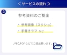 はっと心が動く様なバナーを制作致します キャンペーンに付き、2枚ご提案で2,000円！！ イメージ3