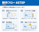 ホームページのデザインをゼロから制作して作成します 丸投げOK/SEO対策/マニュアル付/コーポレートサイト イメージ5