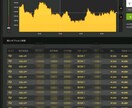 zigzagノーリペイント法教えます 1時間1回決まった時間にエントリーするだけ イメージ2