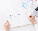 自分の未来を明確にし、叶えるための決断に導きます 目標を明確化・変わるためのアクションを決める イメージ3