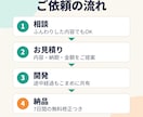業務がラクになるWebアプリをスピード開発します 現役エンジニアが"あったらいいな"を丁寧に形にします イメージ3