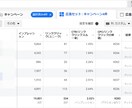 広告運用のアドバイス致します まずは画像の運用実績をご覧ください イメージ3