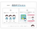表情差分は１枚500円！あなたのアイコンを作ります 似顔絵実績200件以上。アート講師が描きます！ イメージ8