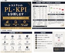 レストランのPL・KPIを分析し改善策を整理します 経営が判断でき、現場が動ける分析を。 イメージ1